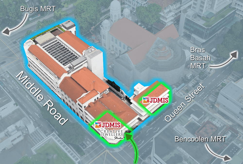 JDMIS Location within National Design Centre