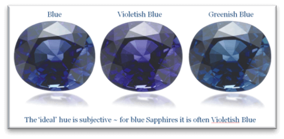 3 different hues of a blue sapphire