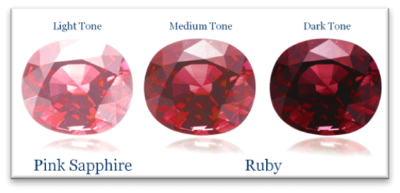 picture of 3 pink sapphire with 3 different hues